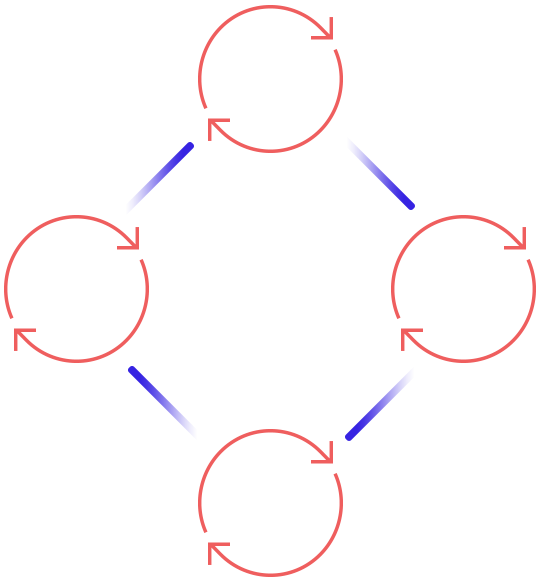 https://pbxvirtuales.com/wp-content/uploads/2020/10/process_scheme.png