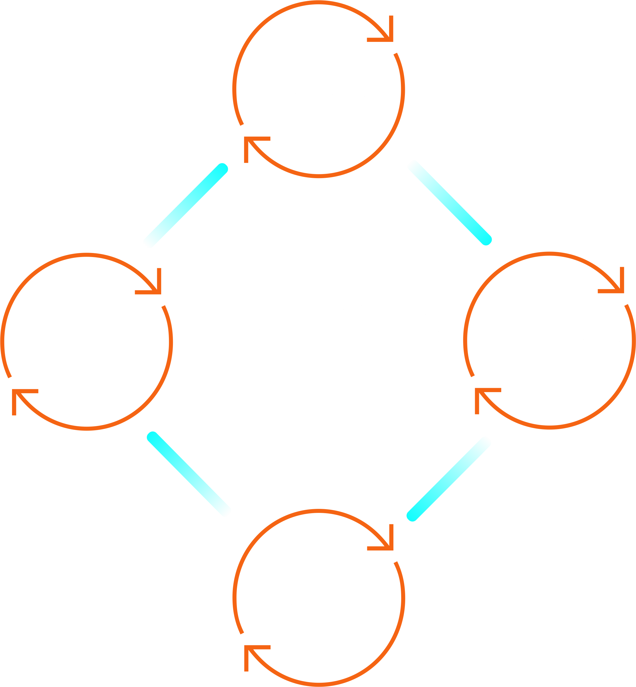 https://pbxvirtuales.com/wp-content/uploads/2025/08/beneficios-4.png